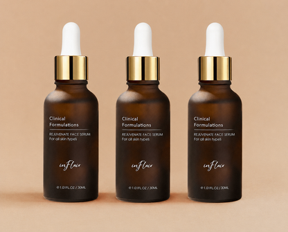 Rejuvenate Resurfacing Face Serum (3 Pack)