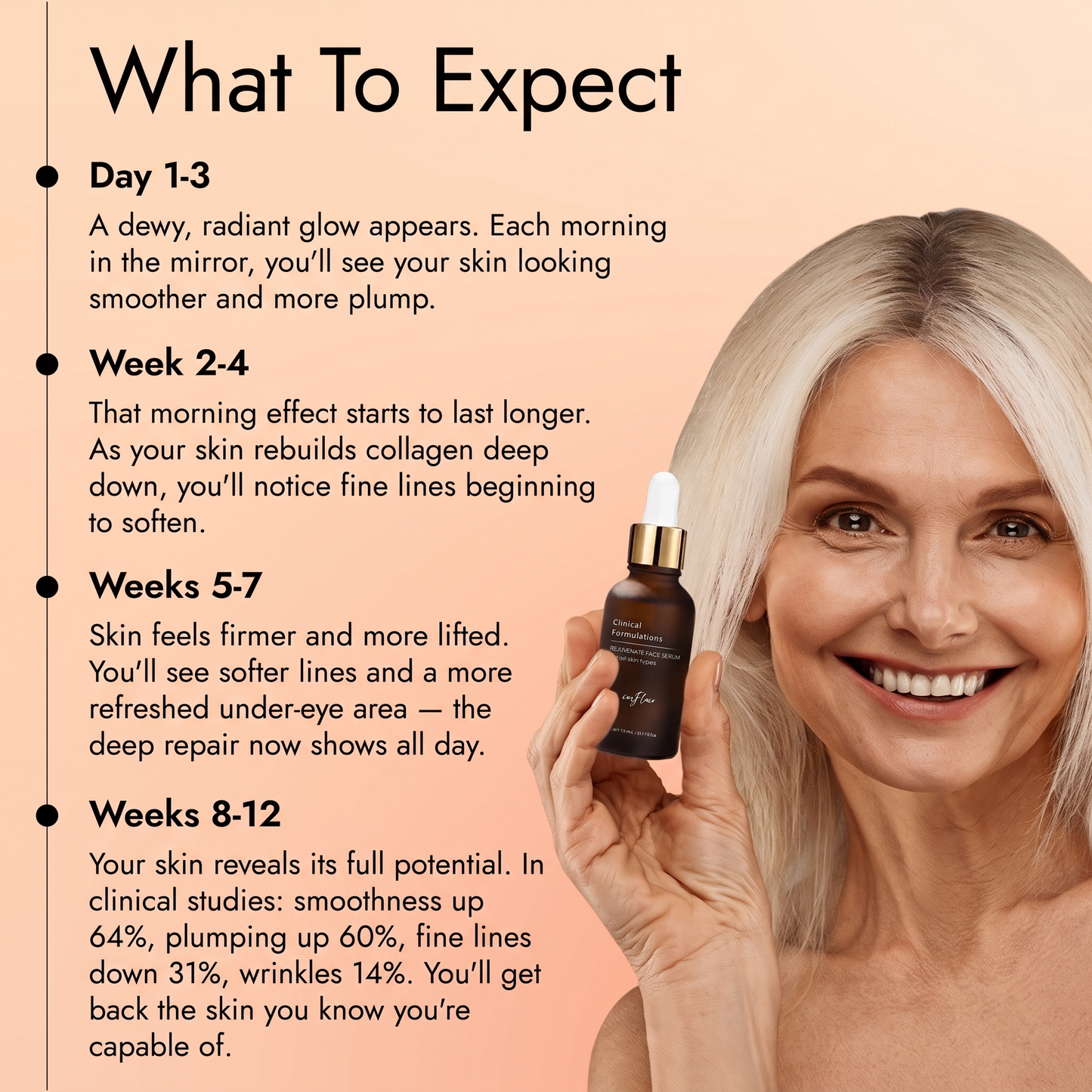 Rejuvenate Face Serum
